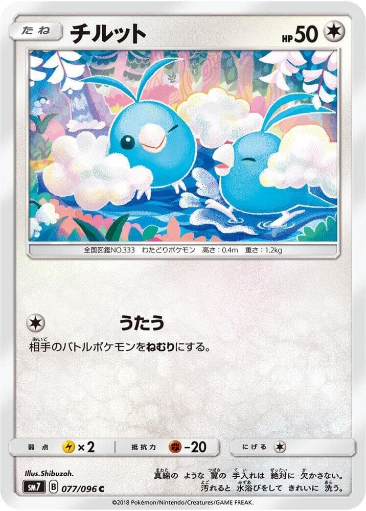 Swablu 077