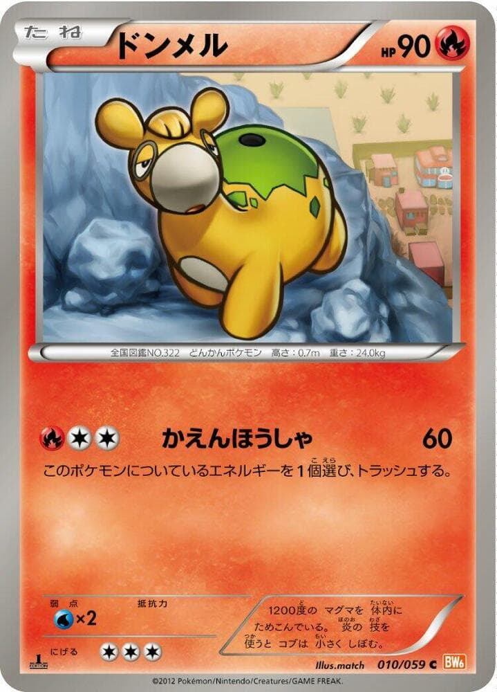 Numel 10 Unlimited