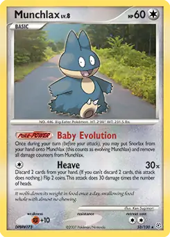 Munchlax 33 Normal