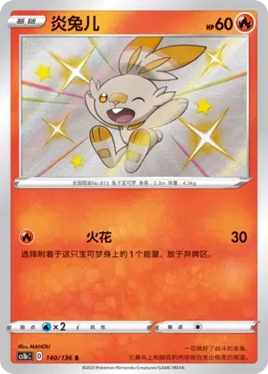 Scorbunny 140