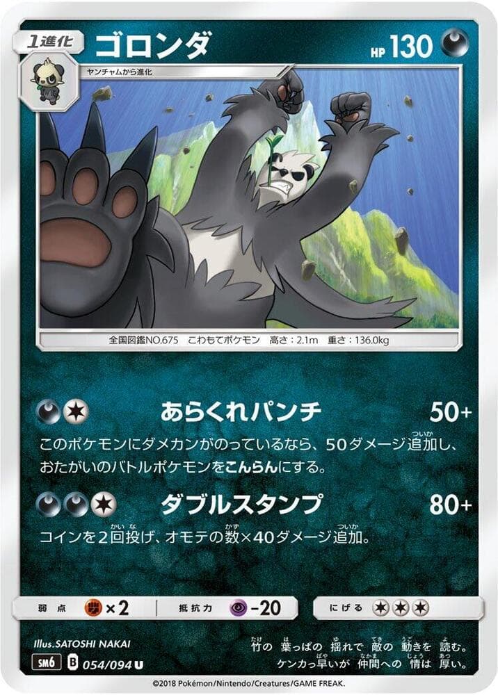 Pangoro 054