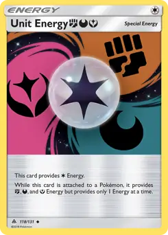 Unit Energy FDY 118