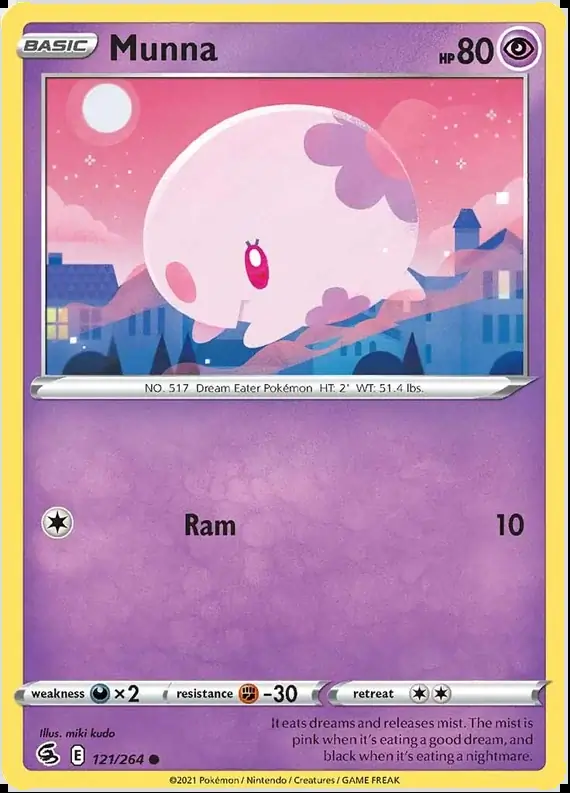 Munna 121