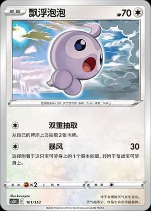 Castform 101