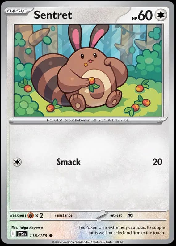 Sentret 118