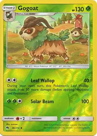 Gogoat Reverse Holo 36 Normal