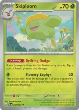 Skiploom