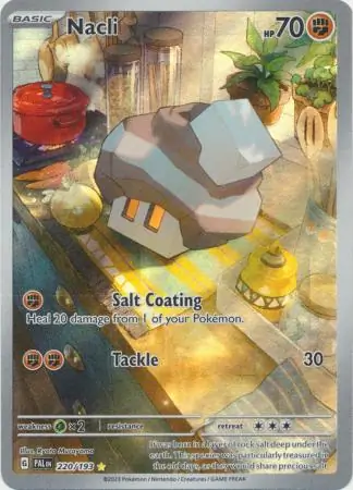 Nacli 220