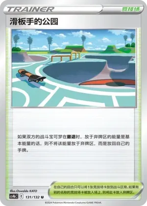 Skaters' Park 131