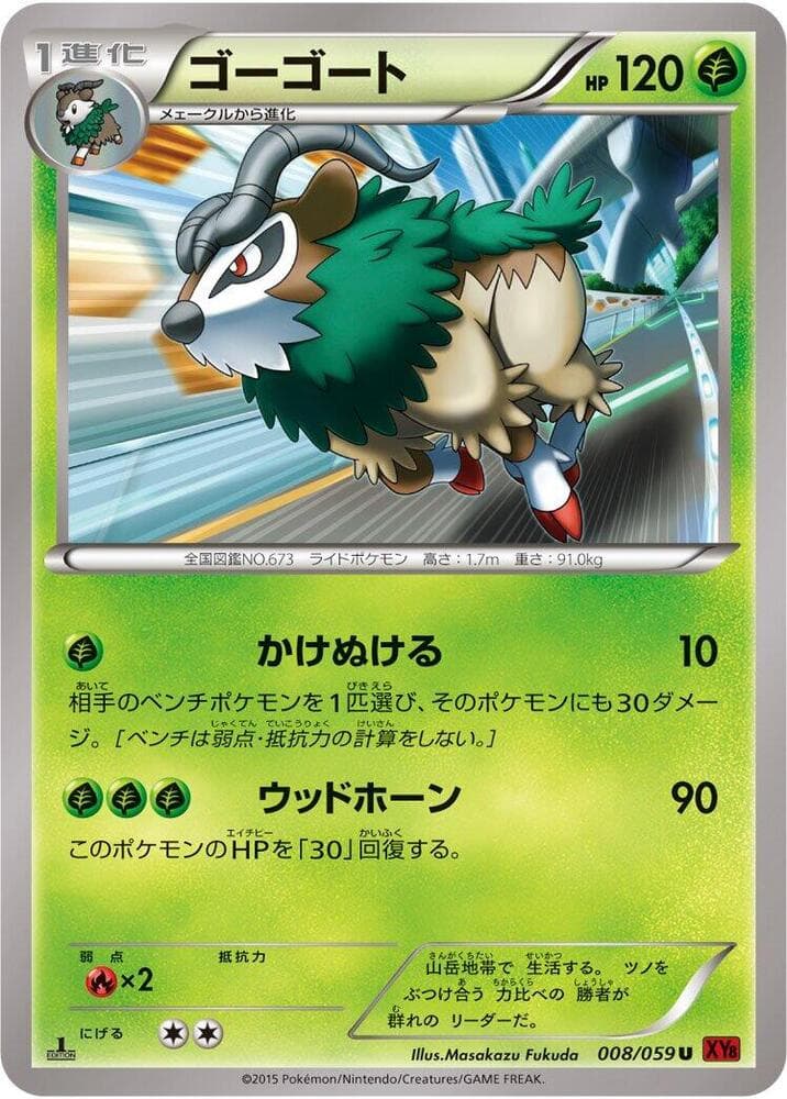 Gogoat 008