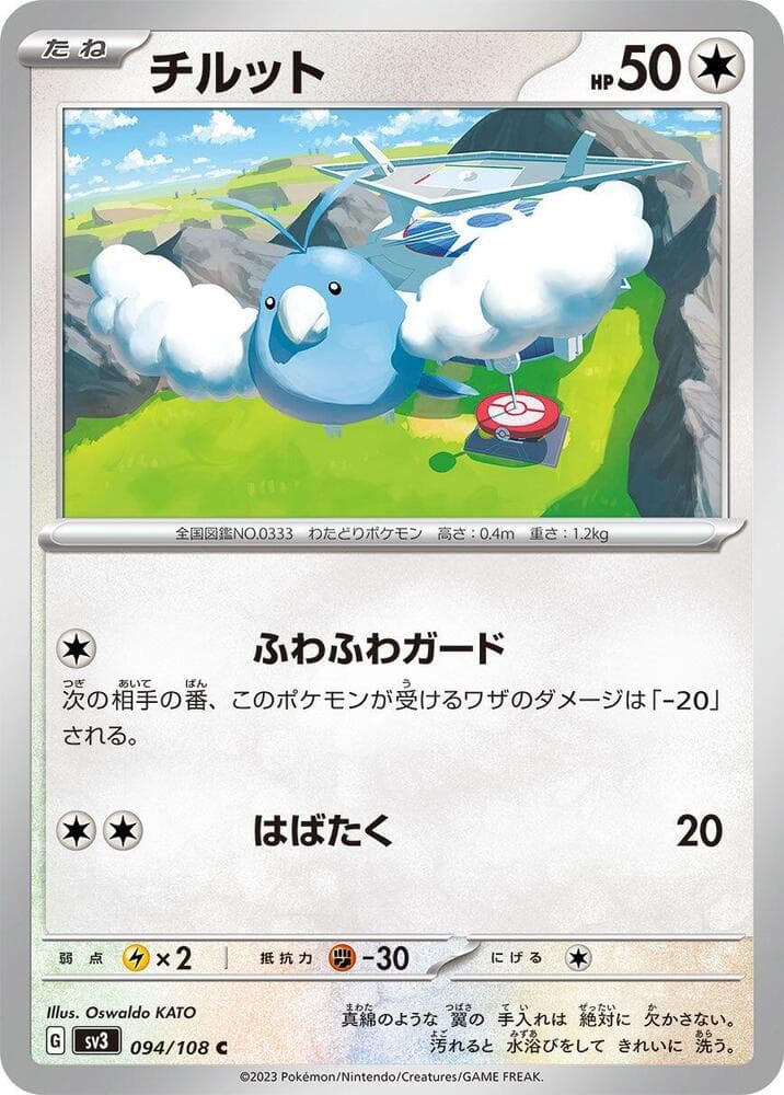 Swablu 094