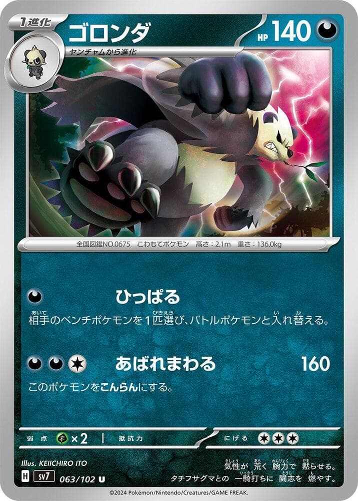 Pangoro 063