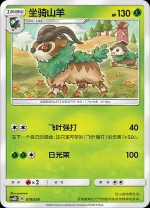 Gogoat 019
