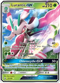 Lurantis GX 15 Normal