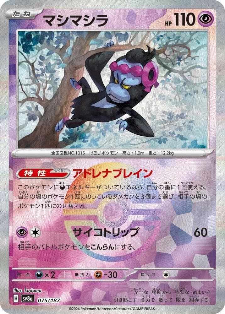 Munkidori Mirror Foil 75