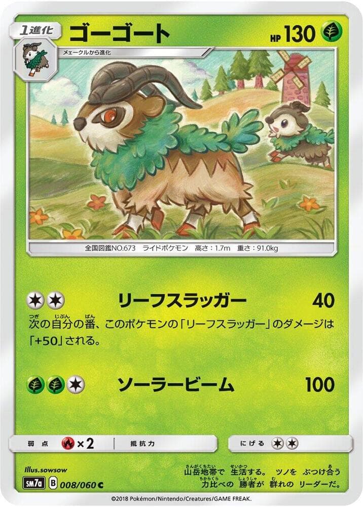 Gogoat 008