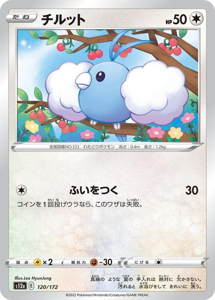 Swablu 120 Normal