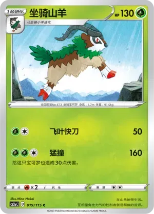 Gogoat Reverse Holo 019