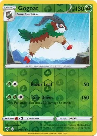 Gogoat Reverse Holo 018