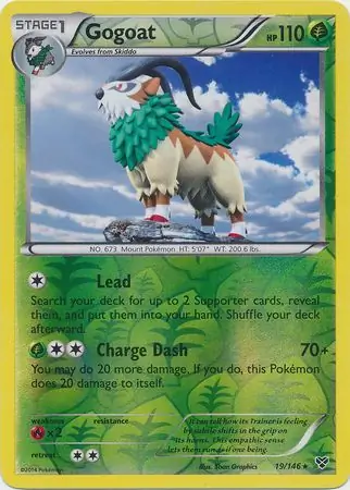 Gogoat Reverse Holo 19