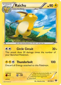 Raichu Holo 43 Normal