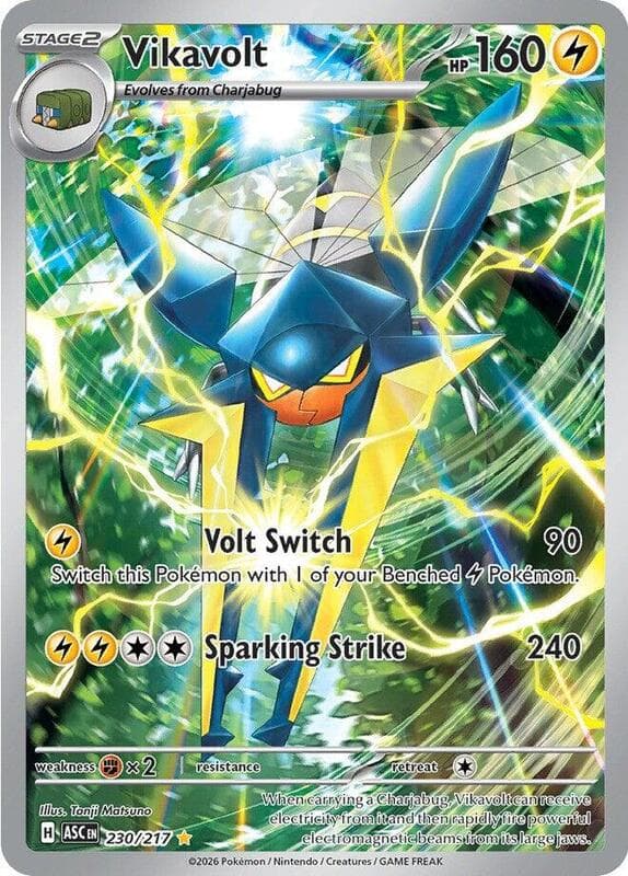 Vikavolt 230 Normal