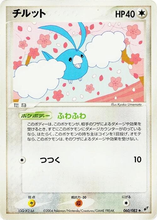 Swablu 060