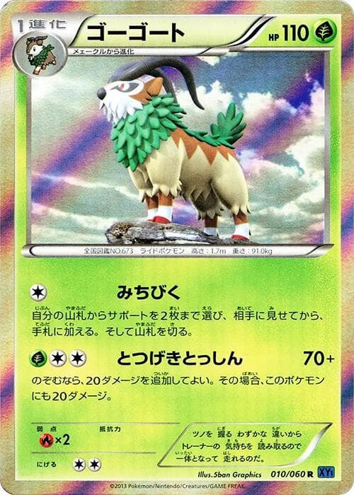 Gogoat 10 Unlimited holo