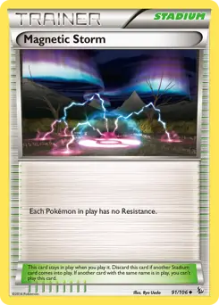 Magnetic Storm 91
