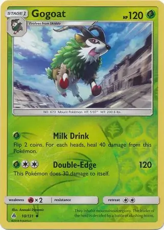 Gogoat Reverse Holo 10 Normal
