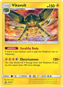 Vikavolt SM208 Normal
