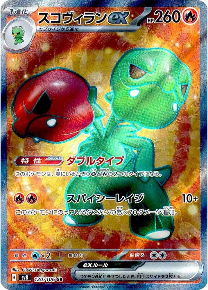Scovillain ex 120