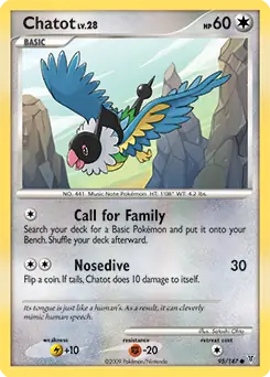 Chatot 95