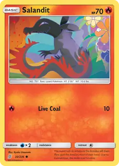 Salandit 33 Normal