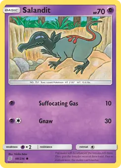 Salandit 98 Normal
