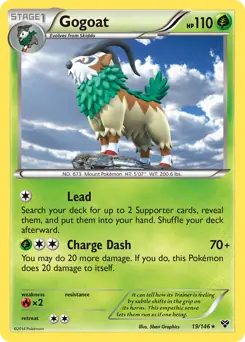 Gogoat 19